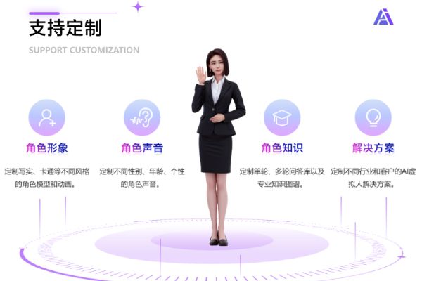力于研发第三代基于AI+视觉的新人机交互方式尊龙凯时人生就是搏平台拟仁智能 CE