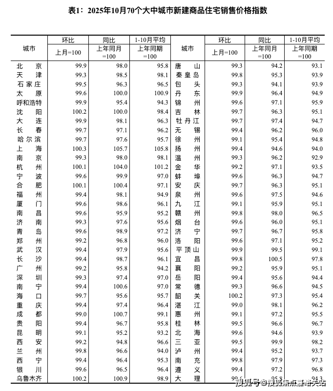 海虹口·华润楼盘百科→首页网站→楼盘百科→首页→处24小时热线电话z6尊龙·中国网站华润·外滩瑞府售楼处电话→外滩瑞府售楼中心电线上(图5) 海虹口·华润楼盘百科→首页网站→楼盘百科→首页→处24小时热线电话z6尊龙·中国网站华润·外滩瑞府售楼处电话→外滩瑞府售楼中心电线上(图5)