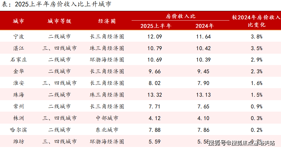 - 环境户型价格地址楼盘详情配套电话交房时间配套电话交房时间尊龙凯时网静安玺樾 (售楼处) 首页 - 静安玺樾销售中心(图14) - 环境户型价格地址楼盘详情配套电话交房时间配套电话交房时间尊龙凯时网静安玺樾 (售楼处) 首页 - 静安玺樾销售中心(图14)