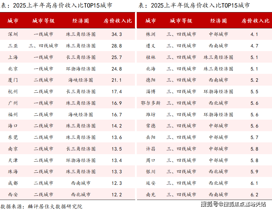 - 环境户型价格地址楼盘详情配套电话交房时间配套电话交房时间尊龙凯时网静安玺樾 (售楼处) 首页 - 静安玺樾销售中心(图19) - 环境户型价格地址楼盘详情配套电话交房时间配套电话交房时间尊龙凯时网静安玺樾 (售楼处) 首页 - 静安玺樾销售中心(图19)